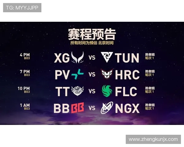 DOTA2最新实力榜单权威发布各战队状态一览分析 DOTA2最新实力榜单权威发布各战队状态一览分析