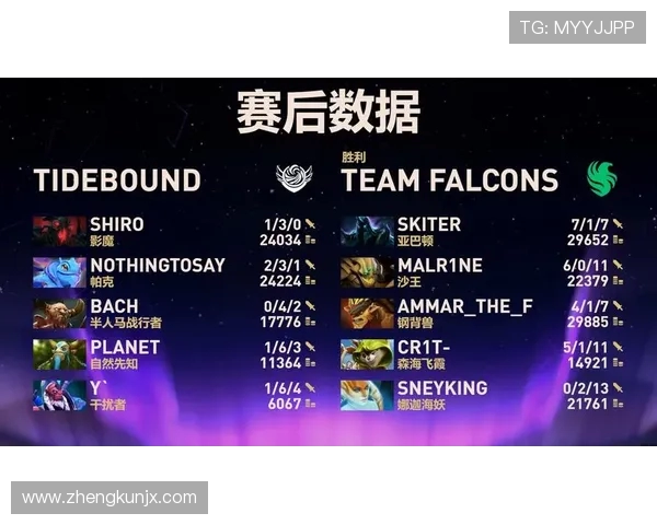 DOTA2最新战况分析TOP10排名揭晓LNG战队强势领跑榜首 DOTA2最新战况分析TOP10排名揭晓LNG战队强势领跑榜首