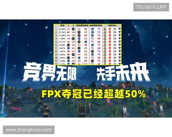 FPX反击战术深度分析与实战应用探讨 FPX反击战术深度分析与实战应用探讨