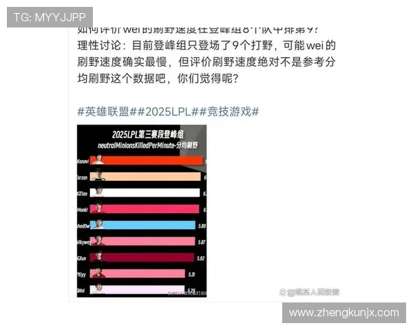 TES战队比赛经验深度分析与英雄联盟战术探讨 TES战队比赛经验深度分析与英雄联盟战术探讨