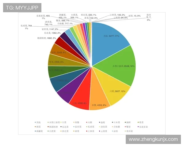 上海街舞队在极限运动联赛中的团队协作表现分析与点评