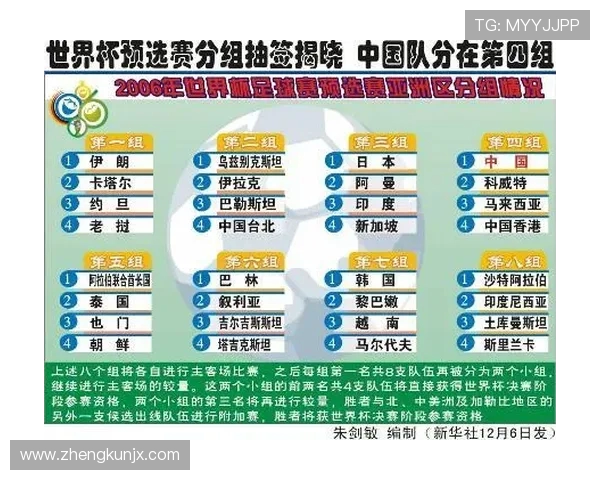 世界杯预选赛最新积分榜杭州网球队以82分稳居榜首