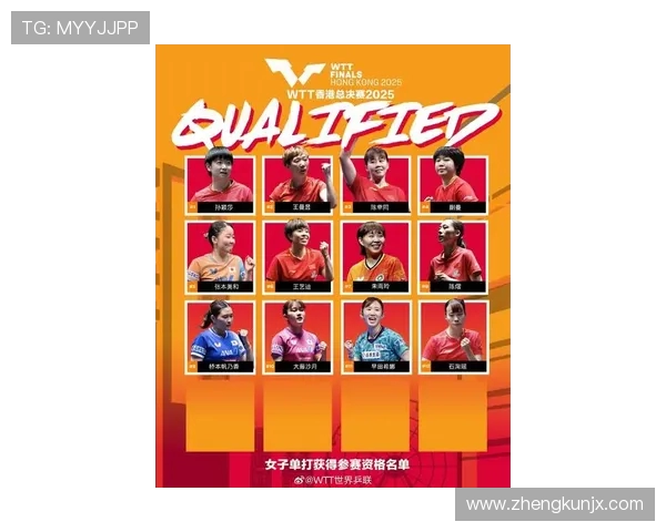 广州乒乓球队荣登乒乓球战术排行榜首位引领全国竞技潮流