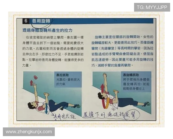 攀岩新手必看：提升灵活性的实用技巧与训练方法分享