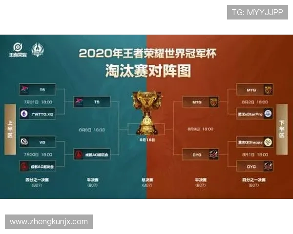 王者荣耀巨献：深入解析LNG战队的快速崛起与战术创新