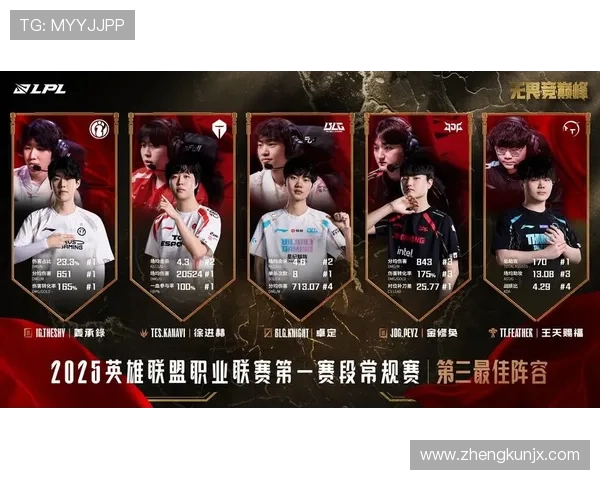 王者荣耀评论分析JDG中路表现的优缺点及其对比赛的影响