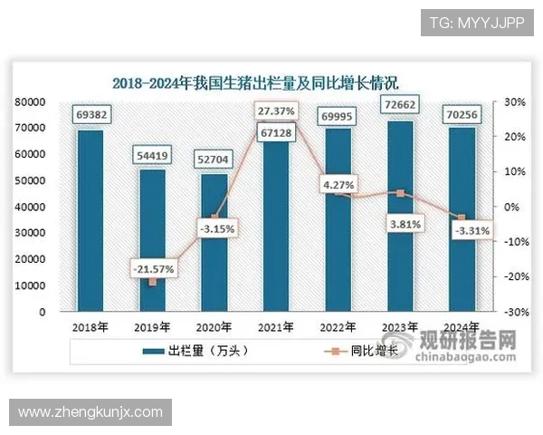 2018年与2020年对比分析:社会变迁与发展趋势的深刻影响 2018年与2020年对比分析:社会变迁与发展趋势的深刻影响