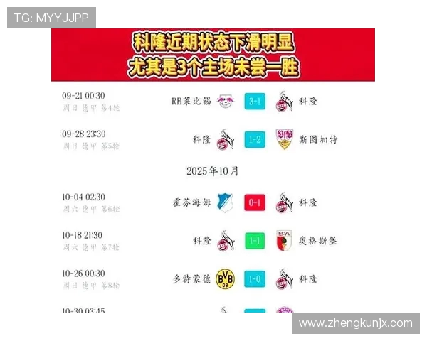 汉堡对阵科隆比赛分析及比分预测推荐详解