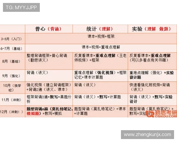 高校联赛分析：TES心理素质的优劣对比赛结果的影响探讨