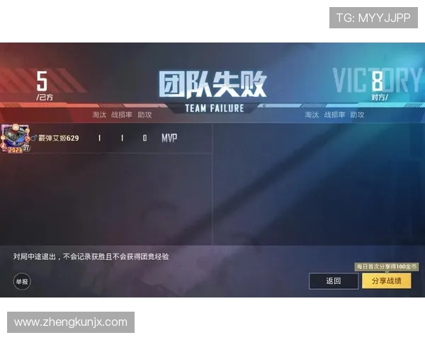 和平精英技术新趋势TOP10FPX团队表现抢眼引领潮流