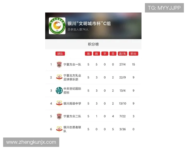 广州滑板队在城市马拉松积分榜上以87分稳居第一名引发热议