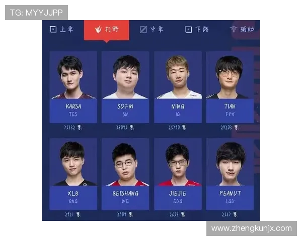 全明星赛最新积分榜IG战队以62分稳居第一名