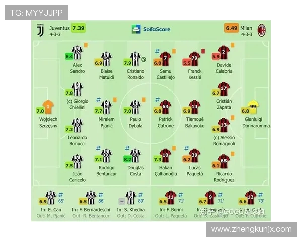 广州篮球队与西安篮球队赛后复盘分析比赛经验与战术调整探讨